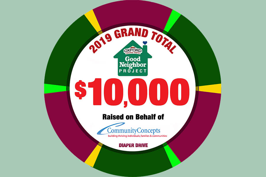 2019 Community Concepts Grand Total $10,000