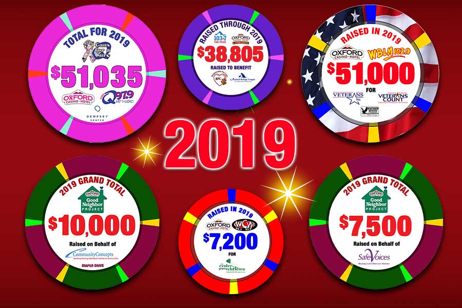 2019 Give  Get  Donation Totals